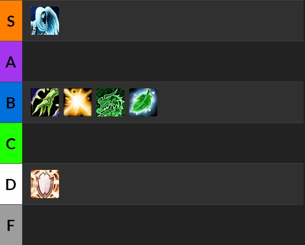 healer tier list.jpg